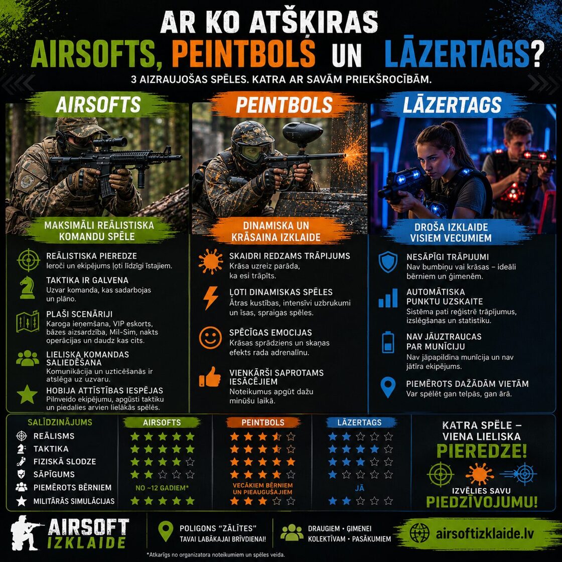 airsofts-peintbols-lazertags.jpg